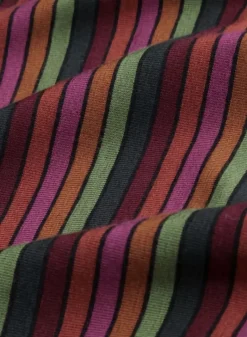 King Louie Jurken<Cecil Dress Prosecco Stripe Magenta Purple